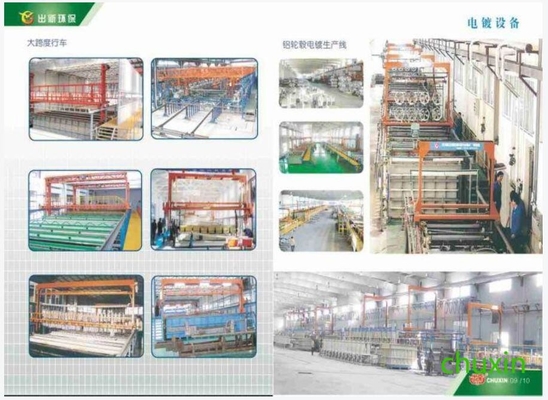 Highly-efficient Electroplating Production Line With Consumption Controlled By PLC