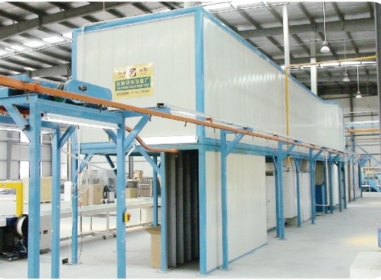 Automatic coating line